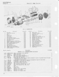 Next Page - CJ-5 Parts List July 1955