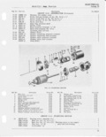 Previous Page - CJ-5 Parts List July 1955