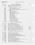 Previous Page - CJ-5 Parts List July 1955