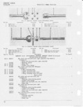 Previous Page - CJ-5 Parts List July 1955