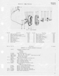 Next Page - CJ-5 Parts List July 1955