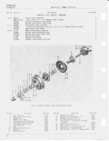 Next Page - CJ-5 Parts List July 1955