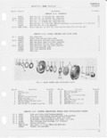 Next Page - CJ-5 Parts List July 1955