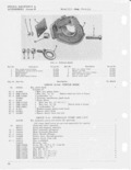 Next Page - CJ-5 Parts List July 1955
