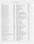 Previous Page - CJ-5 Parts List July 1955