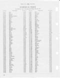 Previous Page - CJ-5 Parts List July 1955