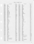 Previous Page - CJ-5 Parts List July 1955