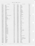 Next Page - CJ-5 Parts List July 1955