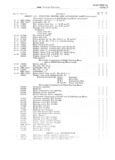 Previous Page - Jeep Universal Parts List June 1959
