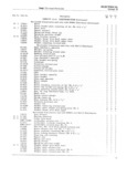 Next Page - Jeep Universal Parts List June 1959