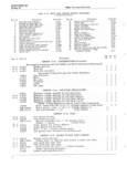 Previous Page - Jeep Universal Parts List June 1959
