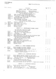 Previous Page - Jeep Universal Parts List June 1959