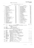 Next Page - Jeep Universal Parts List June 1959
