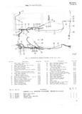 Previous Page - Jeep Universal Parts List June 1959