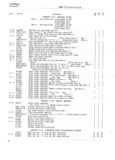 Previous Page - Jeep Universal Parts List June 1959