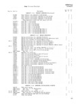 Previous Page - Jeep Universal Parts List June 1959