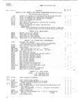 Next Page - Jeep Universal Parts List June 1959