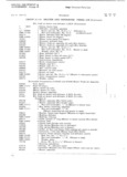 Previous Page - Jeep Universal Parts List June 1959