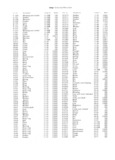 Next Page - Jeep Universal Parts List June 1959