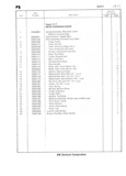 Next Page - Model FJ-8A Service Parts Catalog September 1975