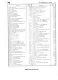 Previous Page - Model FJ-8A Service Parts Catalog September 1975