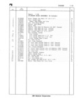 Previous Page - Model FJ-9 Service Parts Catalog October 1978