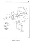 Previous Page - Model FJ-9 Service Parts Catalog October 1978