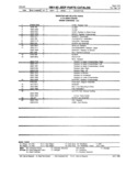 Previous Page - Jeep Parts Catalog July 1992