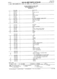 Previous Page - Jeep Parts Catalog July 1992