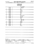 Previous Page - Jeep Parts Catalog July 1992