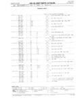 Previous Page - Jeep Parts Catalog July 1992
