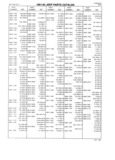 Previous Page - Jeep Parts Catalog July 1992