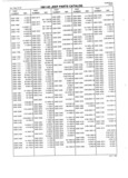 Previous Page - Jeep Parts Catalog July 1992