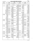 Previous Page - Jeep Parts Catalog July 1992