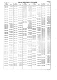 Previous Page - Jeep Parts Catalog July 1992