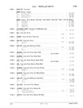 Previous Page - Parts Catalog F-74076 R1 January 1976