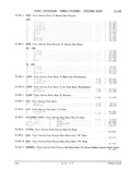 Next Page - Parts Catalog F-74076 R1 January 1976