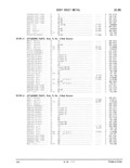 Previous Page - Parts Catalog F-74076 R1 January 1976