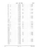 Previous Page - Parts Catalog F-74076 R1 January 1976