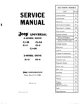 Previous Page - Service Manual SM-1046 August 1971