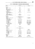 Previous Page - Service Manual SM-1046 August 1971