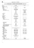 Previous Page - Service Manual SM-1046 August 1971