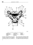 Next Page - Service Manual SM-1046 August 1971