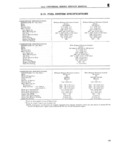 Previous Page - Service Manual SM-1046 August 1971