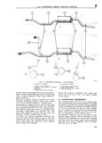 Next Page - Service Manual SM-1046 August 1971