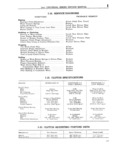 Previous Page - Service Manual SM-1046 August 1971