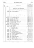 Previous Page - Jeep Universal Parts List December 1967
