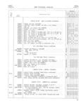 Previous Page - Jeep Universal Parts List December 1967