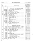 Previous Page - Jeep Universal Parts List December 1967
