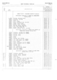 Previous Page - Jeep Universal Parts List December 1967